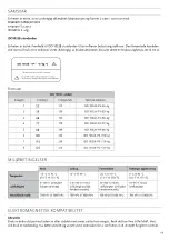 Preview for 116 page of Össur PROPRIO FOOT PSX01 Instructions For Use Manual