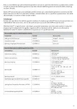 Preview for 117 page of Össur PROPRIO FOOT PSX01 Instructions For Use Manual