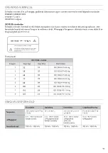 Preview for 134 page of Össur PROPRIO FOOT PSX01 Instructions For Use Manual