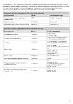 Preview for 175 page of Össur PROPRIO FOOT PSX01 Instructions For Use Manual