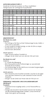 Preview for 12 page of Össur Talux TLXoxxyz Instructions For Use Manual