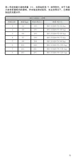 Preview for 79 page of Össur Talux TLXoxxyz Instructions For Use Manual