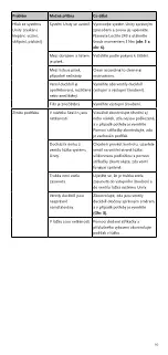 Preview for 10 page of Össur Unity for Pro-Flex Pivot Instructions For Use Manual