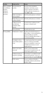 Preview for 14 page of Össur Unity for Pro-Flex Pivot Instructions For Use Manual