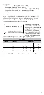 Preview for 28 page of Össur VARI-FLEX JUNIOR Instructions For Use Manual