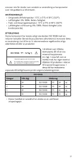 Preview for 36 page of Össur VARI-FLEX JUNIOR Instructions For Use Manual