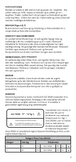 Preview for 27 page of Össur VARI-FLEX VFXE Series Instructions For Use Manual