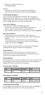 Preview for 58 page of Össur VARI-FLEX VFXE Series Instructions For Use Manual