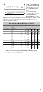 Preview for 64 page of Össur VARI-FLEX VFXE Series Instructions For Use Manual