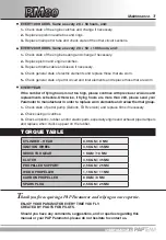 Preview for 7 page of P.AP. Team RM80 User Manual