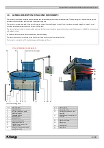 Preview for 5 page of P. Energy L150A User And Maintenance Handbook