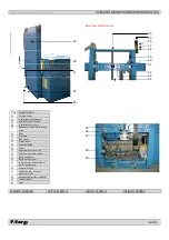 Preview for 6 page of P. Energy L150A User And Maintenance Handbook