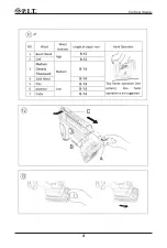 Предварительный просмотр 5 страницы P.I.T. PST20H-15 User Manual