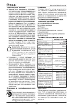 Предварительный просмотр 14 страницы P.I.T. PST20H-15 User Manual