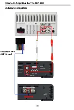 Preview for 10 page of P.L.Z MP-800 Installation Manual