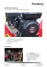 Preview for 9 page of P.Lindberg GS650 Original Manual