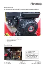 Preview for 55 page of P.Lindberg GS650 Original Manual