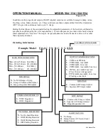 Preview for 2 page of P-Q Controls 504 Series Operation Manual