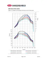 Preview for 8 page of Paccar MX-13 Programming Manual