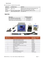 Preview for 12 page of Pace ADS200 Operation And Maintenance Manual