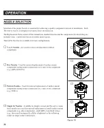 Предварительный просмотр 35 страницы Pace PROGRAMMABLE THERMOFLO Operation & Maintenance Manual