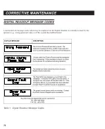 Предварительный просмотр 83 страницы Pace PROGRAMMABLE THERMOFLO Operation & Maintenance Manual