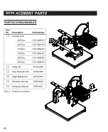 Предварительный просмотр 87 страницы Pace PROGRAMMABLE THERMOFLO Operation & Maintenance Manual