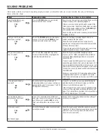 Preview for 18 page of Pace RNG110 Operator'S Manual