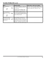 Preview for 19 page of Pace RNG110 Operator'S Manual