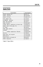 Preview for 15 page of Pace SX-70 SODR-X-TRACTOR Operation & Maintenance Instructions Manual