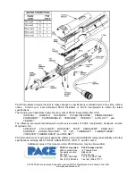 Preview for 2 page of Pace SX-70 SODR-X-TRACTOR Replacement Instructions