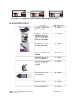 Preview for 4 page of Pace TD-100 Operation And Maintenance Manual