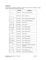 Preview for 5 page of Pace TD-100 Operation And Maintenance Manual