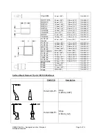 Preview for 8 page of Pace TD-100 Operation And Maintenance Manual