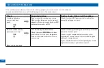 Preview for 24 page of Pace TDC577X Operator'S Manual