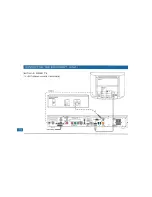 Preview for 18 page of Pace TDC778X Customer Service And Installation Manual