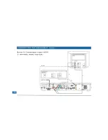 Preview for 30 page of Pace TDC778X Customer Service And Installation Manual