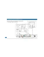 Preview for 32 page of Pace TDC778X Customer Service And Installation Manual