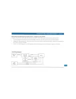 Preview for 35 page of Pace TDC778X Customer Service And Installation Manual