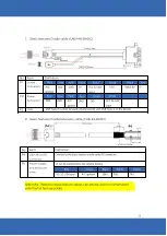 Preview for 11 page of PaceBlade LDT-101 User Manual