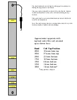 Preview for 3 page of Pacific Antenna PAC-12 Assembly Instruction