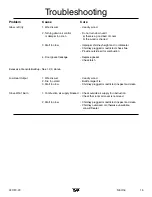 Предварительный просмотр 15 страницы Pacific energy NEO 1.6 INSERT Installation And Operating Instructions Manual