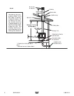 Preview for 8 page of Pacific energy SUPER 27 Installation And Operating Instructions Manual