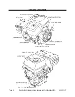 Предварительный просмотр 10 страницы Pacific hydrostar 65078 Set-Up & Operating Manual