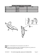 Предварительный просмотр 31 страницы Pacific hydrostar 65078 Set-Up & Operating Manual