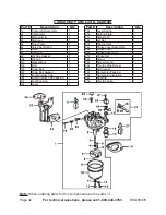 Предварительный просмотр 32 страницы Pacific hydrostar 65078 Set-Up & Operating Manual