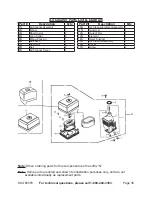 Предварительный просмотр 35 страницы Pacific hydrostar 65078 Set-Up & Operating Manual