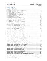 Preview for 10 page of Pacific Power Source LMX Series Operation Manual