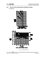 Preview for 28 page of Pacific Power Source LMX Series Operation Manual