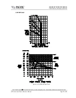 Preview for 31 page of Pacific Power Source LMX Series Operation Manual